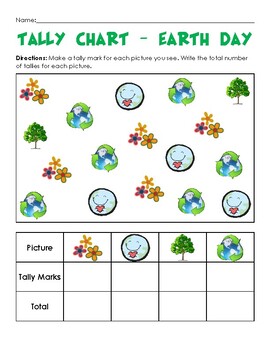 School Charts On Earth Day