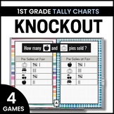 Tally Chart Games - Interpreting Data and Graphs - Math Ga