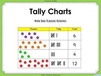 Preview of Tally Charts