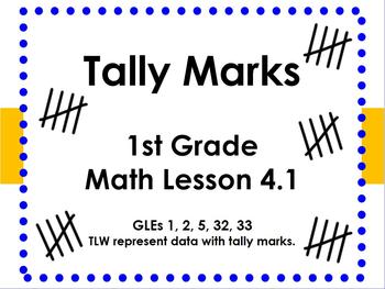 Preview of Tally Mark ACTIVboard Flipchart
