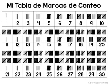 spanish counting chart 1 to 30
