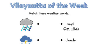 Preview of Tamil "Vilayaattu of the Week" 2 - Weather