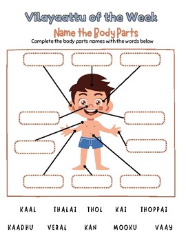 Preview of Tamil "Vilayaattu of the Week" 7 - Name the Body Parts