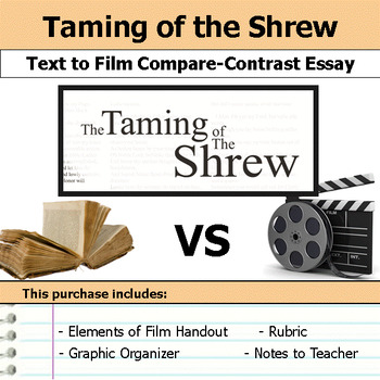 taming of the shrew essays