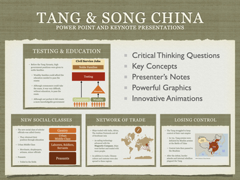 Preview of Tang and Song China Power Point and Keynote Presentations