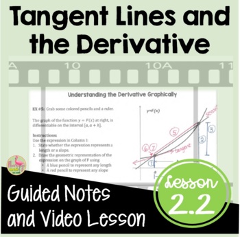 Preview of Tangent Lines and the Derivative Notes with Video (Unit 2) Distance Learning