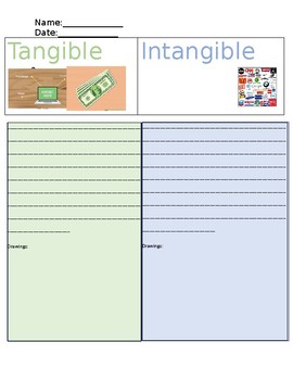Preview of Tangible Vs. Intangible Assets