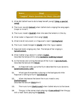 Preview of Tangled Movie Questions for Music Education Elementary & Middle School