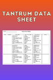 Tantrum ABC Data Sheet Checklist