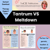 Tantrum vs Meltdown Checklist Autism Emotional Support - A