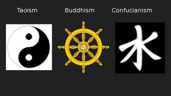 Preview of Taoism, Buddhism, Confucianism- Intro, Google Research & Small Group Discussion