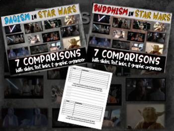 Preview of Taoism & Buddhism in Star Wars: 14 Connections (w 14 video links) 35-slide PPT