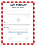 Tape Diagram Introduction to Multiplication/Division