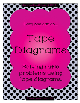Preview of Tape Diagram Practice: Ratio Problems