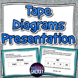 Tape Diagram Presentation