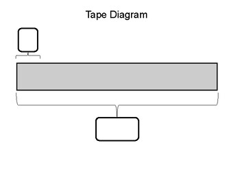 Preview of Tape Diagram Template