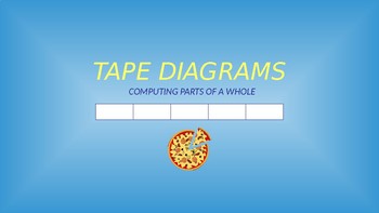 Preview of Tape Diagrams: Computing Parts of a Whole