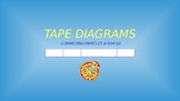 Tape Diagrams: Computing Parts of a Whole
