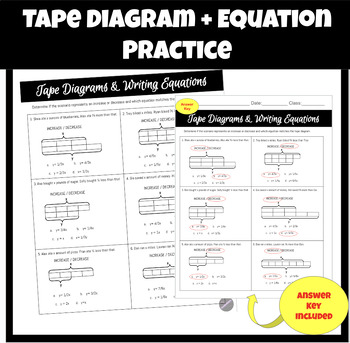 Preview of Tape Diagrams + Equations (made based on IM grade 7 Math™)