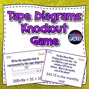 Preview of Tape Diagrams Knockout Game