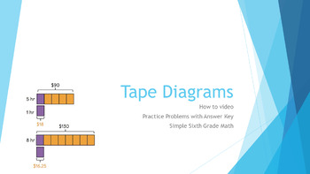Preview of Tape Diagrams/Ratios