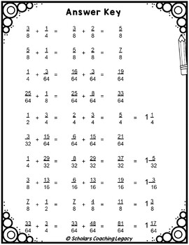 Adding Tape measure Fractions Worksheet Math Problems