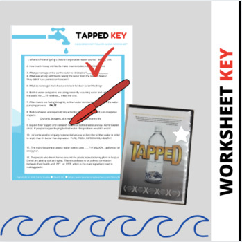 Tapped Video Movie Worksheet Questions Answer Key Environment Water