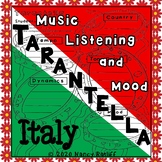 Distance Learning: Tarantella Music Listening & Mood Activ