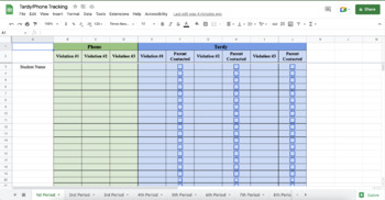 Preview of Tardy/Phone Tracker