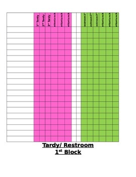 Preview of Tardy/Restroom Checklist