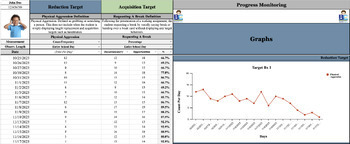 Preview of Target Behavior Data Collection Free (Behavior-Charts™)