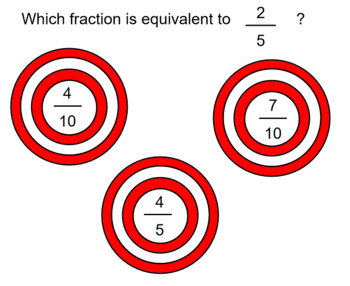 Preview of Target Practice with Equivalent Fractions