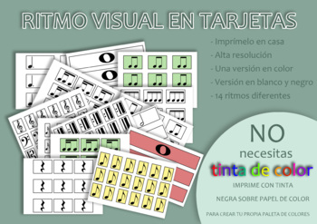 Preview of Tarjeta Visual Ritmo Música - Lectura Rítmica - PDF - Imprimible