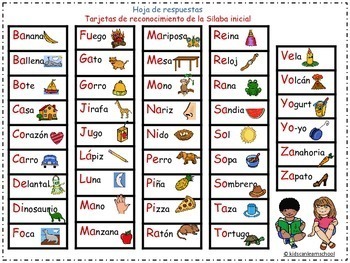 Tarjetas de Letras y Sílabas by Kidscanlearnschool | TpT
