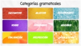 Tarjetas para analizar complementos gramaticales