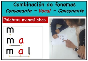 Tarjetas para enseñar la decodificación de Palabras Monosílabas (CVC)