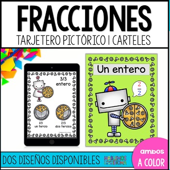 Preview of Las fracciones | Entero a octavo | Fractions posters in SPANISH |