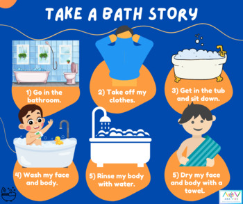 Preview of Task Analysis Behavior Chaining - "Take a Bath Story" Visual Aid