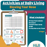 Task Analysis: Blowing Your Nose (Life Skills, Autistic Su
