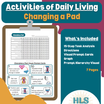 Preview of Task Analysis: Changing a Pad (Life Skills, Autistic Support, Special Ed)