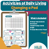 Task Analysis: Changing a Pad (Life Skills, Autistic Suppo