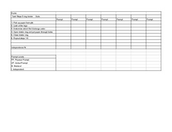 Task Analysis Data Sheet 3 Ring Binder by Christopher Wesinger | TPT