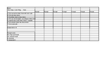 Preview of Task Analysis Data Sheet