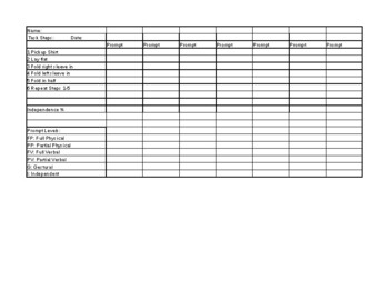 Preview of Task Analysis Data Sheet Folding Shirts