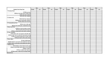 Preview of Task Analysis Data Sheet Food Prep