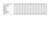 Task Analysis Data Sheet Grocery Store