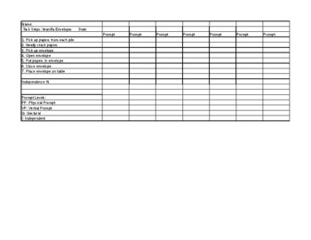 Preview of Task Analysis Data Sheet Manilla Folders