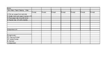 Preview of Task Analysis Data Sheet Paper Clipping