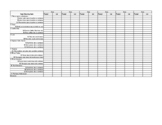Task Analysis Data Sheet Stocking Food