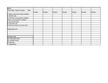 Preview of Task Analysis Data Sheet Sugar Scooping